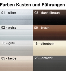 ALU Vorbauelement eckig mit intergr. Fliegengitter Rollo Sonderpanzer