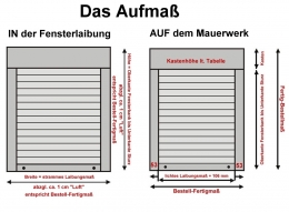 ALU Vorbauelement eckig mit intergr. Fliegengitter Rollo Sonderpanzer