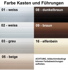 ALU Vorbauelement rund mit intergr. Fliegengitter Rollo ALU-Minipanzer Sonderfarben