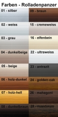 ALU Vorbauelement UP-Version mit intergr. Fliegengitter Rollo