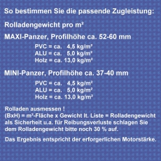 Rolladenmotor mit Not-Handbetrieb