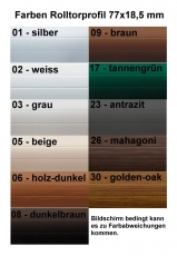 ALU-Rolltor, Profil 77x18,5 mm