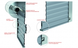 Sicherheits-Rolladen, RC3 zertifiziert