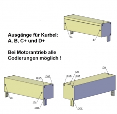 Senkrechtmarkise/Cable-Screen
