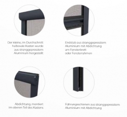 Fliegengitter Rollo,      Fensterversion