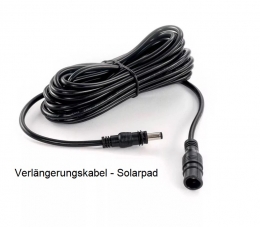Solar-Funkmotor Set f�r 40er Welle, 13 Nm
